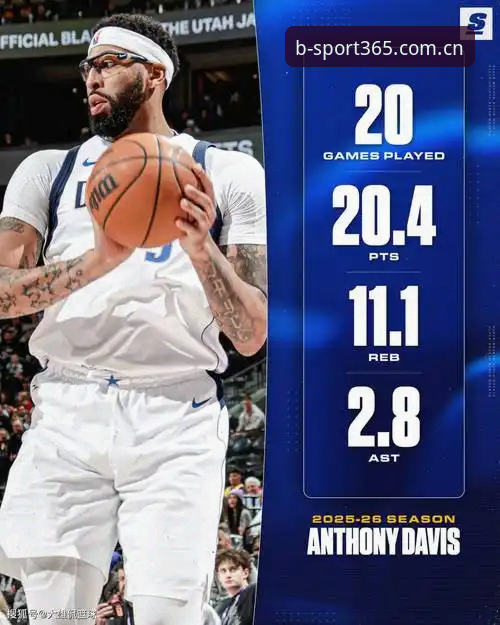 NBA交易市场新变局：戴维斯顶薪风波背后的开拓者动向